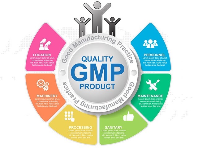 Đạt chuẩn cGMP và FDA