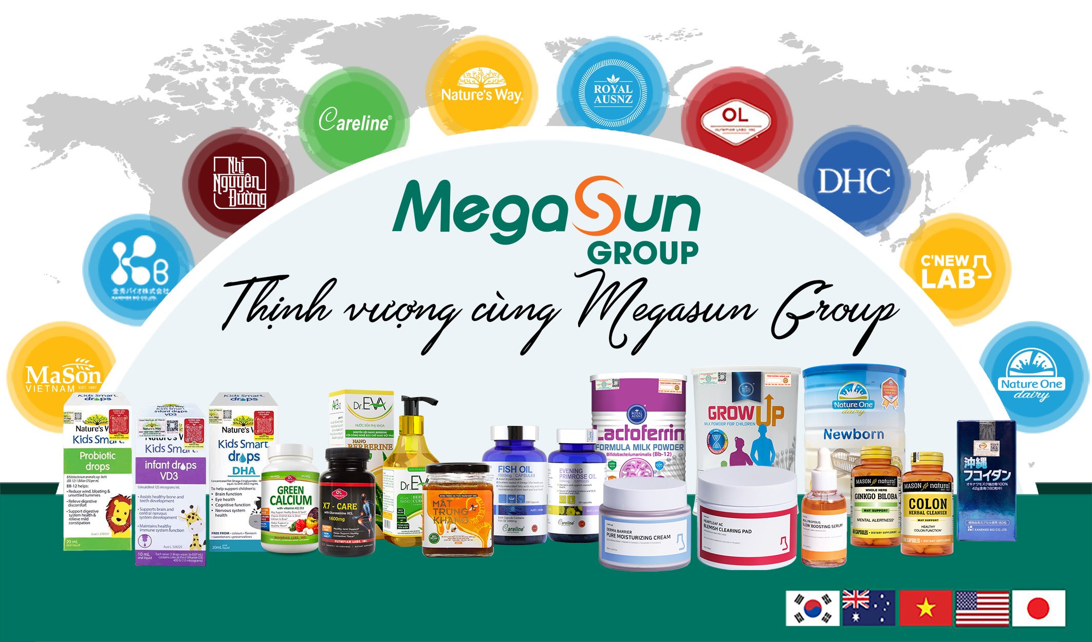 Megasun Group và các thương hiệu