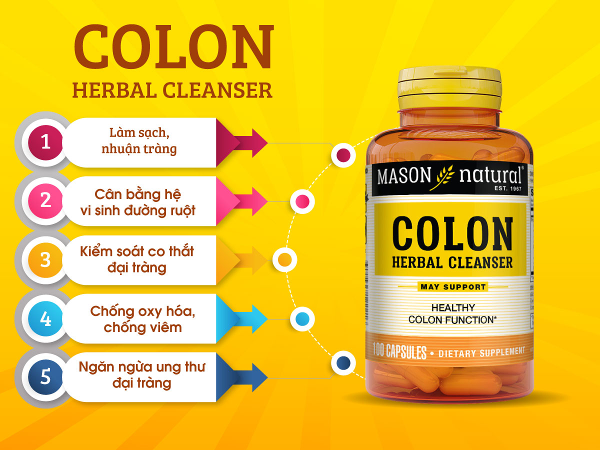 Cơ chế hoạt động 5 bước của Colon Herbal Cleancer