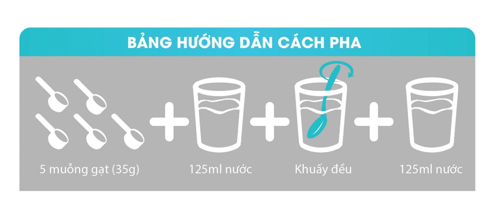 Cách pha sữa Full Cream