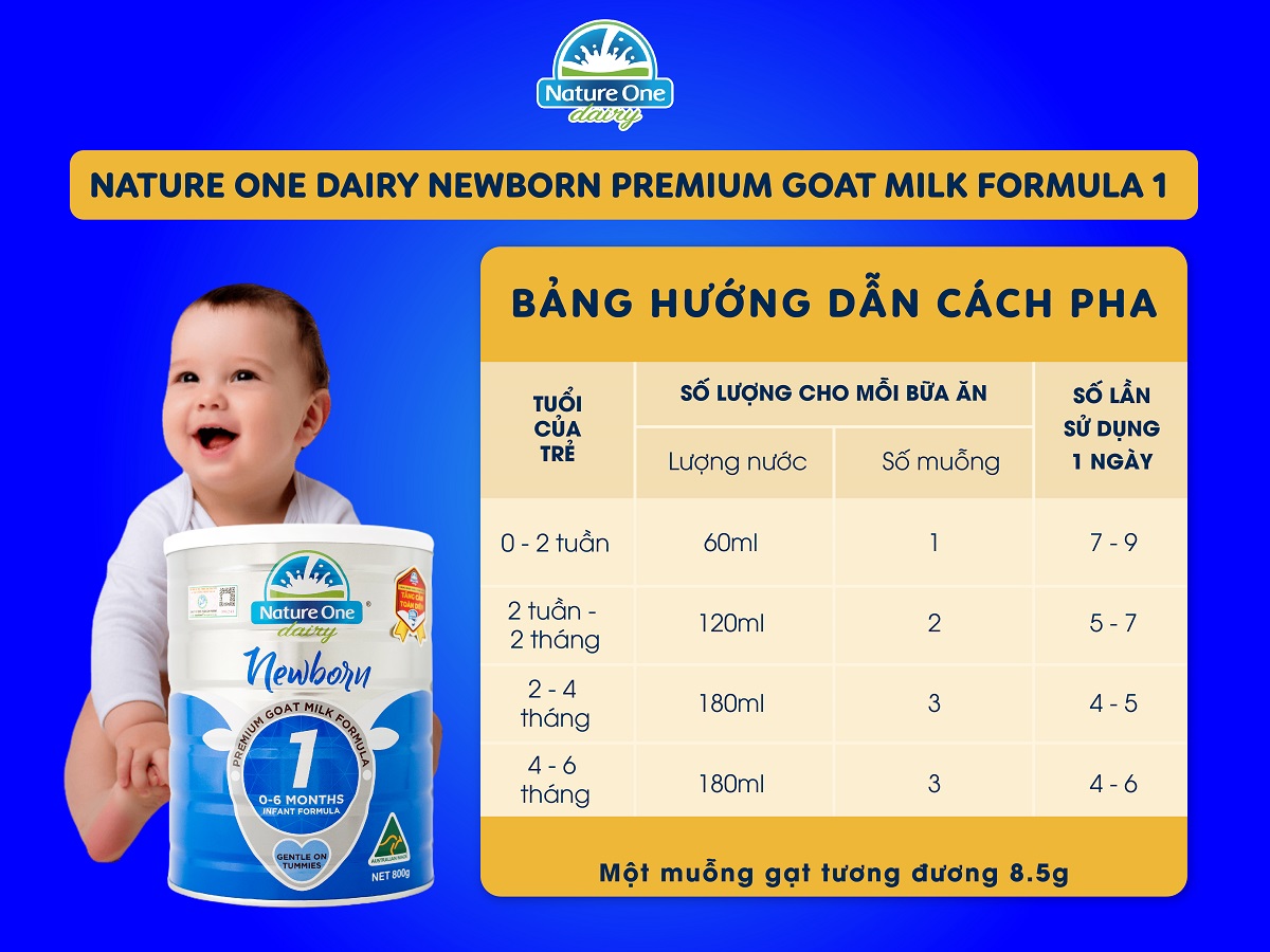 ữa dê Nature One Dairy Goat 1 cho bé từ 0-6 tháng tuổi