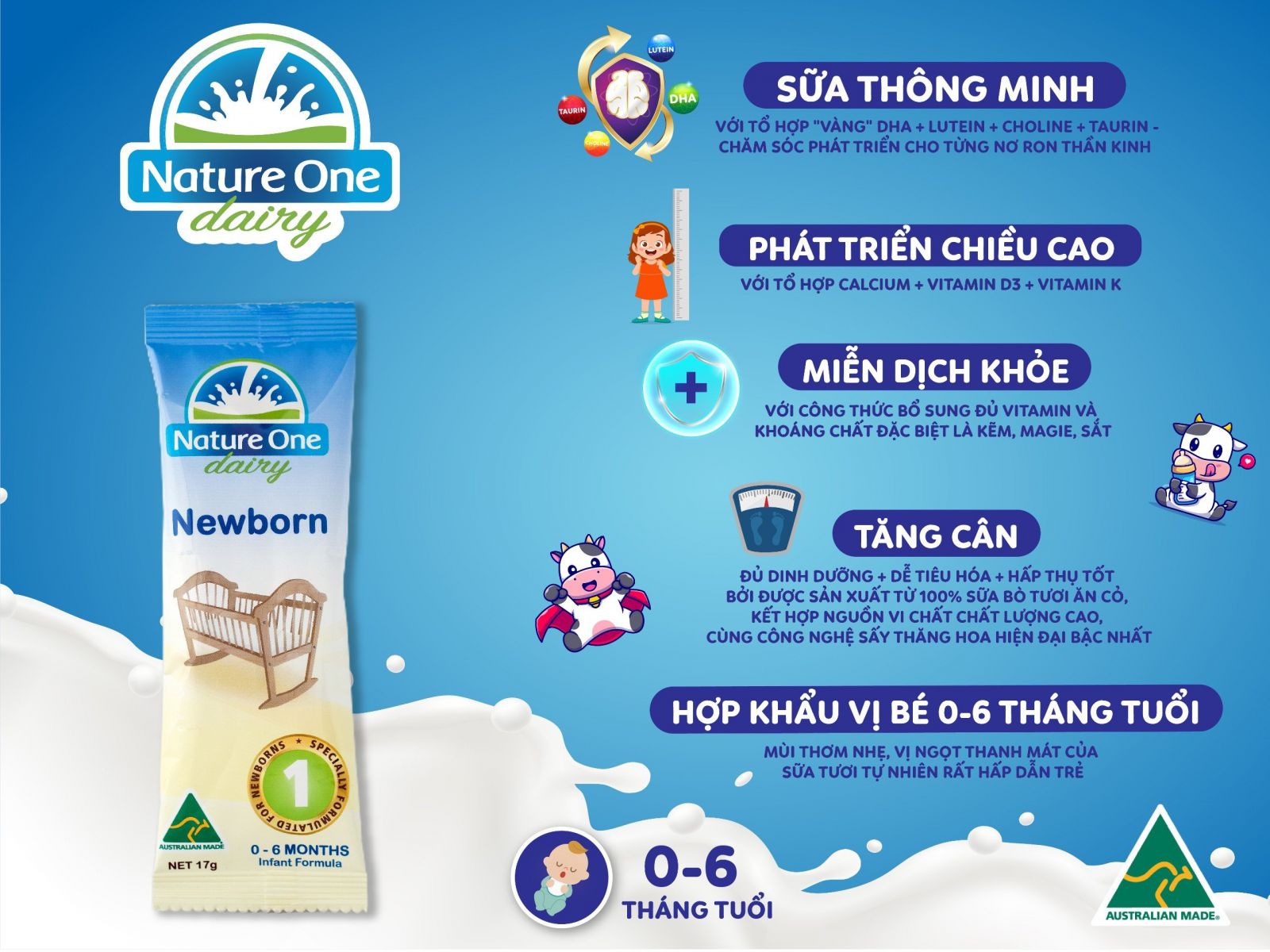 Nature One Dairy Newborn Infant Formula Step 1 - Sữa công thức cho bé từ 0 - 6 tháng tuổi (Gói 17g)