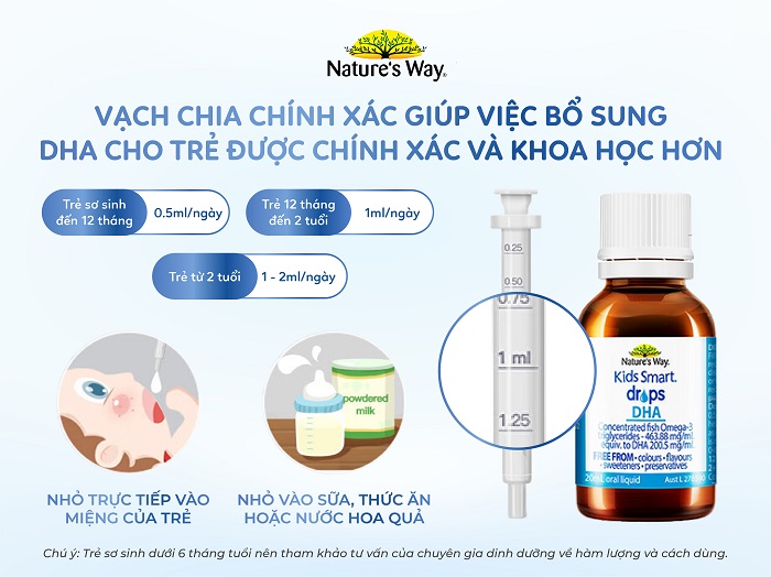 Nature'S Way Kids Smart Drops Dha - Siro Bổ Sung Dha Dạng Nước