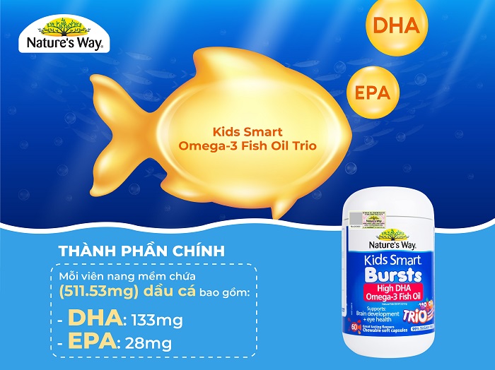 Nature'S Way Kids Smart Bursts High DHA Omega-3 Fish Oil Trio - Bổ sung Omega 3 cho bé