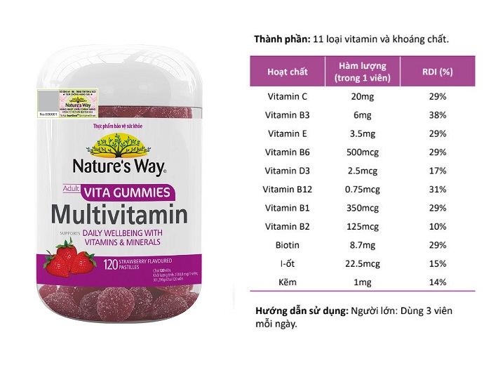 Nature’s Way Vita Gumies Multivitamin 