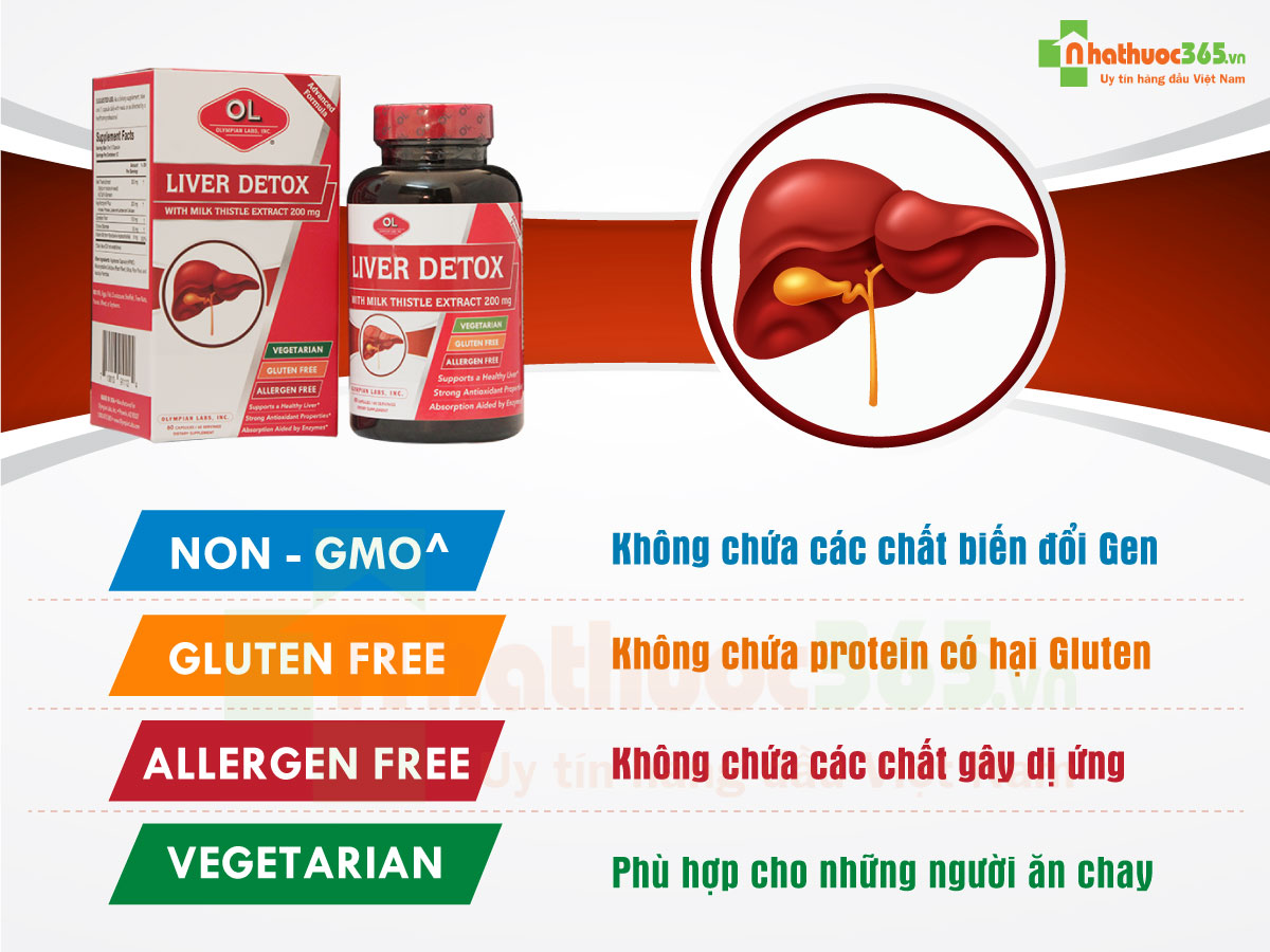 Ưu điểm của Liver Detox